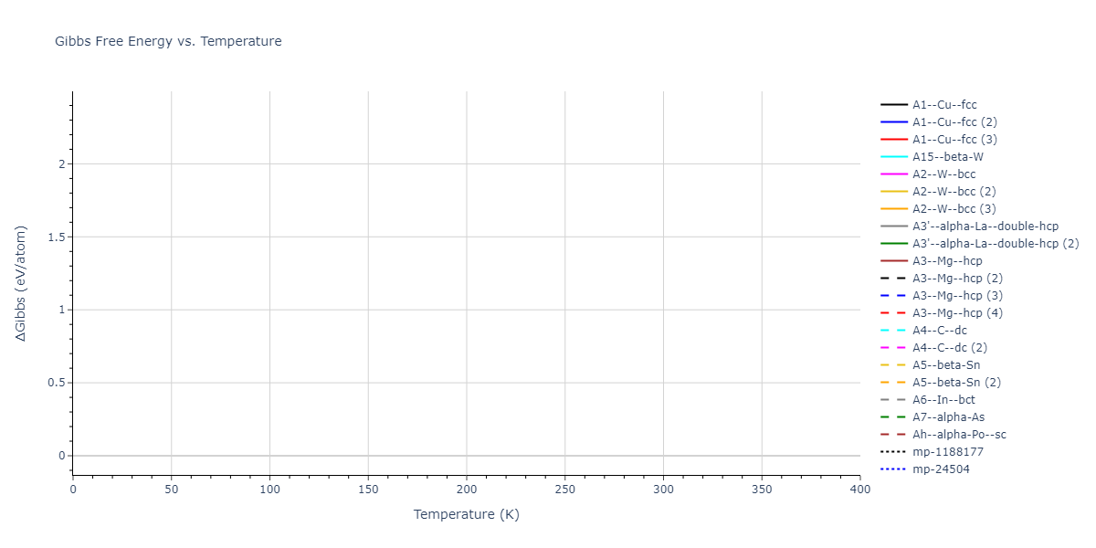 2021--Wen-M--Fe-H--LAMMPS--ipr1/mdthermo.H.G
