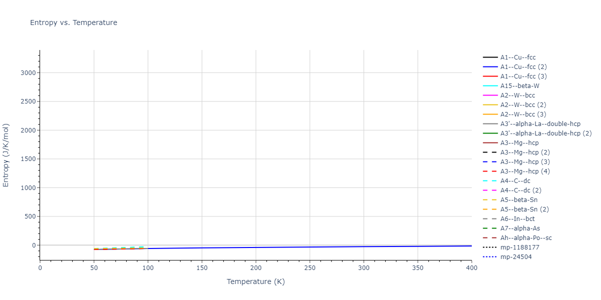 2021--Wen-M--Fe-H--LAMMPS--ipr1/mdthermo.H.S