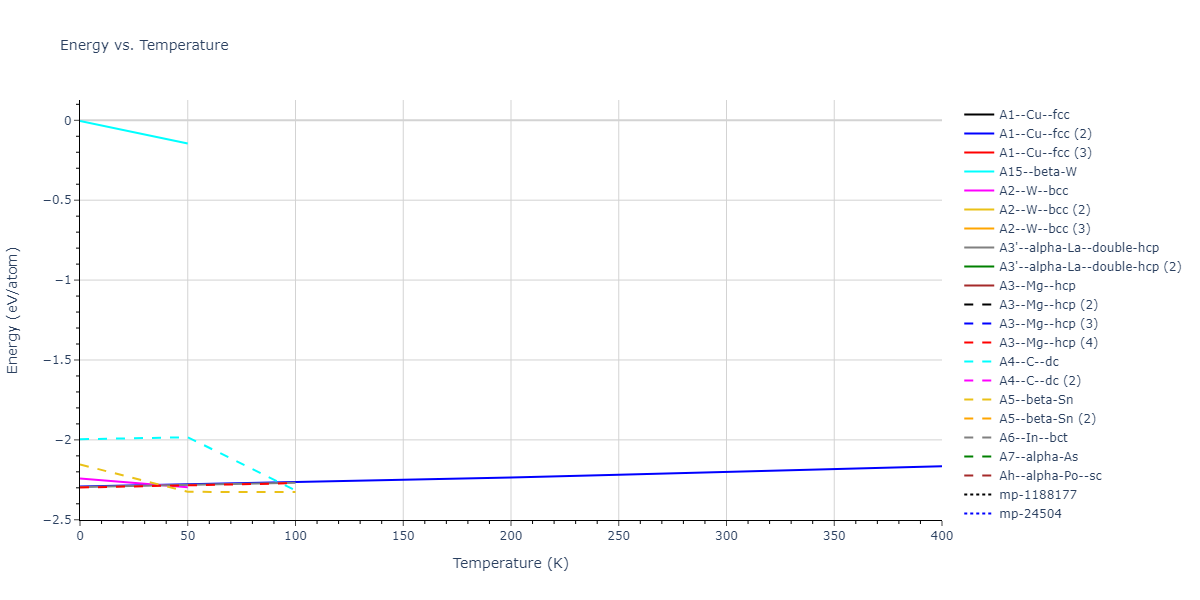 2021--Wen-M--Fe-H--LAMMPS--ipr1/mdthermo.H.U