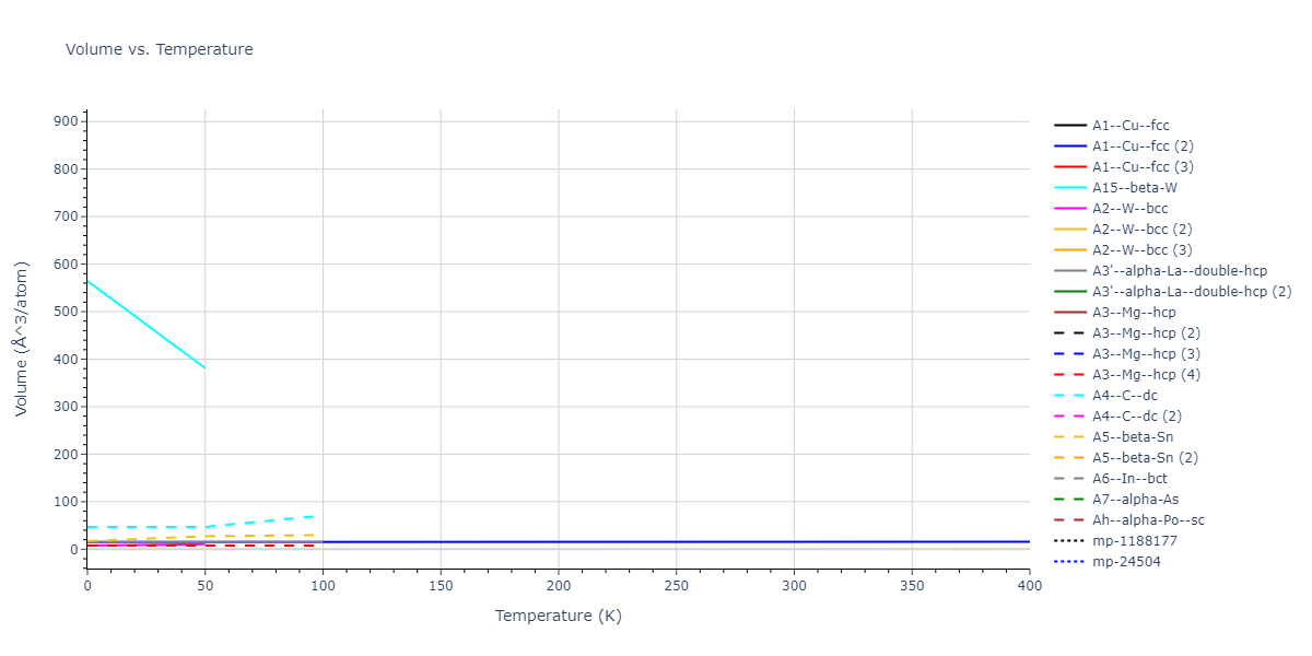 2021--Wen-M--Fe-H--LAMMPS--ipr1/mdthermo.H.V