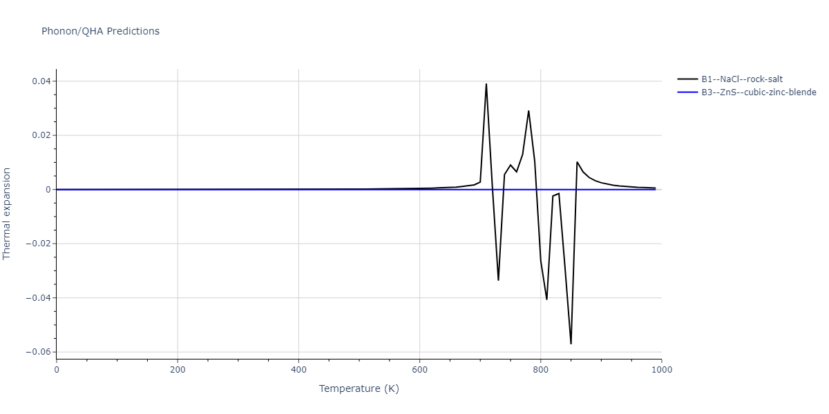 2021--Wen-M--Fe-H--LAMMPS--ipr1/phonon.FeH.alpha.png