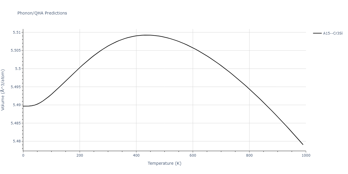 2021--Wen-M--Fe-H--LAMMPS--ipr1/phonon.FeH3.V.png