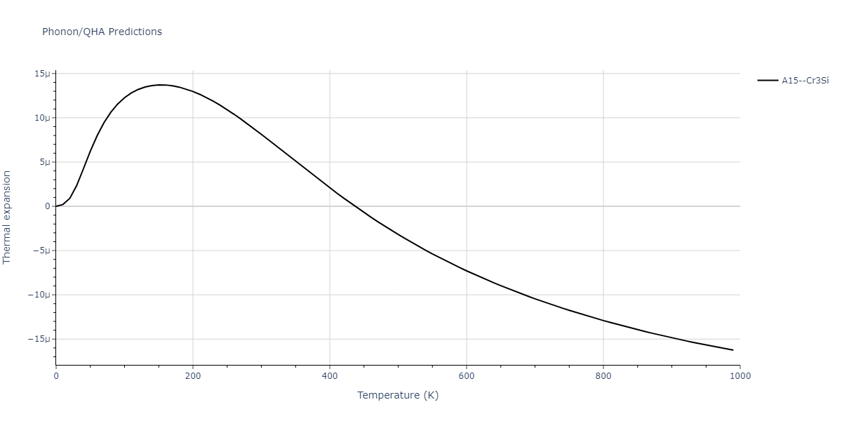 2021--Wen-M--Fe-H--LAMMPS--ipr1/phonon.FeH3.alpha.png