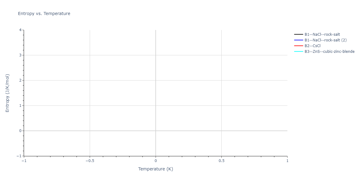 2022--Allera-A--Fe-C--LAMMPS--ipr1/mdthermo.CFe.S