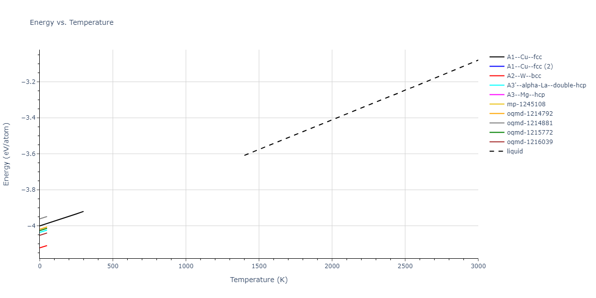 2022--Allera-A--Fe-C--LAMMPS--ipr1/mdthermo.Fe.U