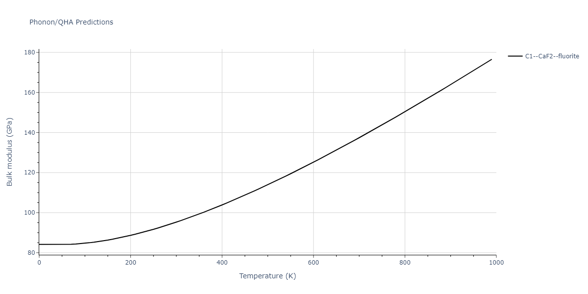 2022--Alvi-S-M-A-A--Ag-Au--LAMMPS--ipr1/phonon.Ag2Au.B.png