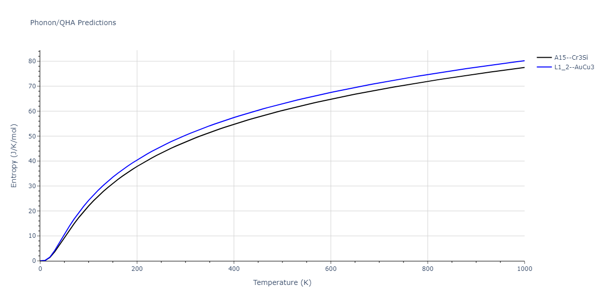 2022--Alvi-S-M-A-A--Ag-Au--LAMMPS--ipr1/phonon.AgAu3.S.png