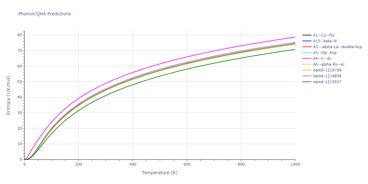 2022--Alvi-S-M-A-A--Ag--LAMMPS--ipr1/phonon.Ag.S.png