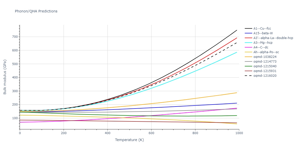 2022--Alvi-S-M-A-A--Au--LAMMPS--ipr1/phonon.Au.B.png