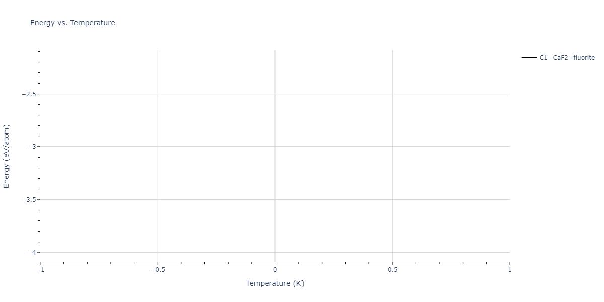 2022--Bonny-G--Fe-C-Cr--LAMMPS--ipr1/mdthermo.CrFe2.U