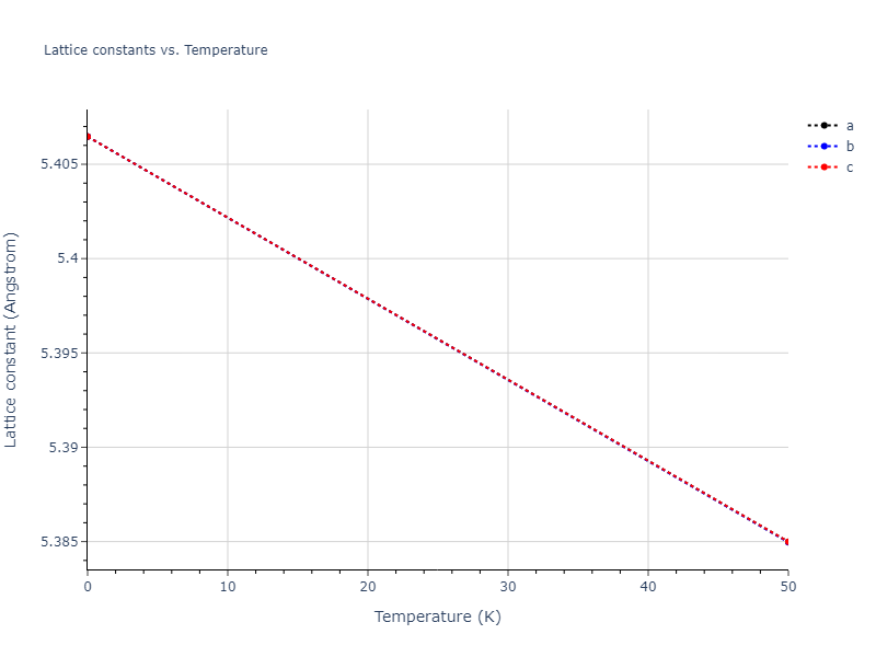 2022--Chrobak-D--In-P--LAMMPS--ipr1/mdsolid.In.A15--beta-W.54f1752a.a