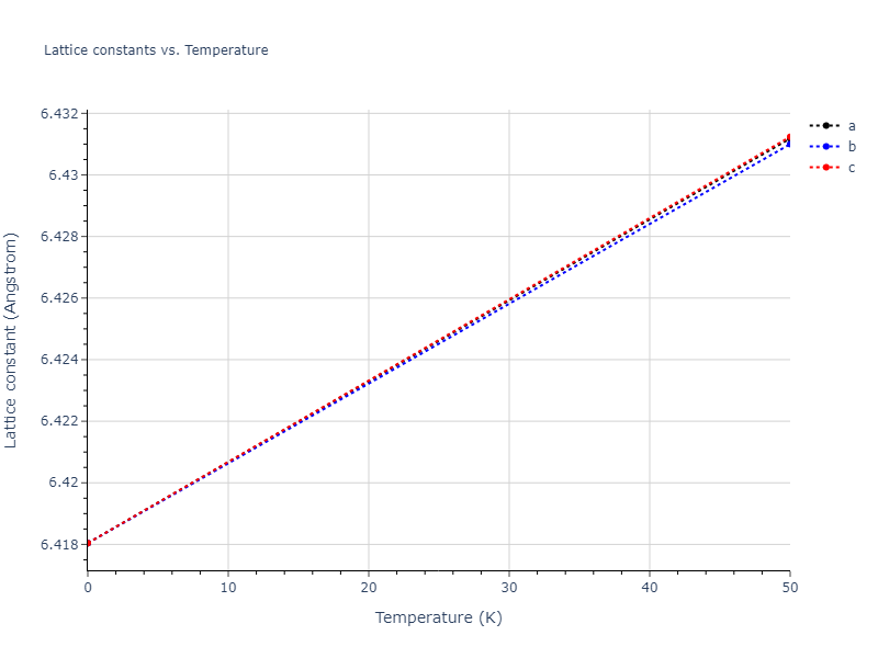 2022--Chrobak-D--In-P--LAMMPS--ipr1/mdsolid.In.A4--C--dc.c2a72a8b.a
