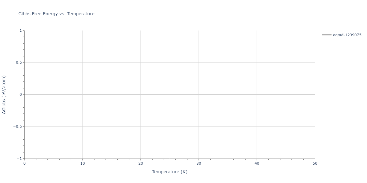 2022--Chrobak-D--In-P--LAMMPS--ipr1/mdthermo.In2P.G