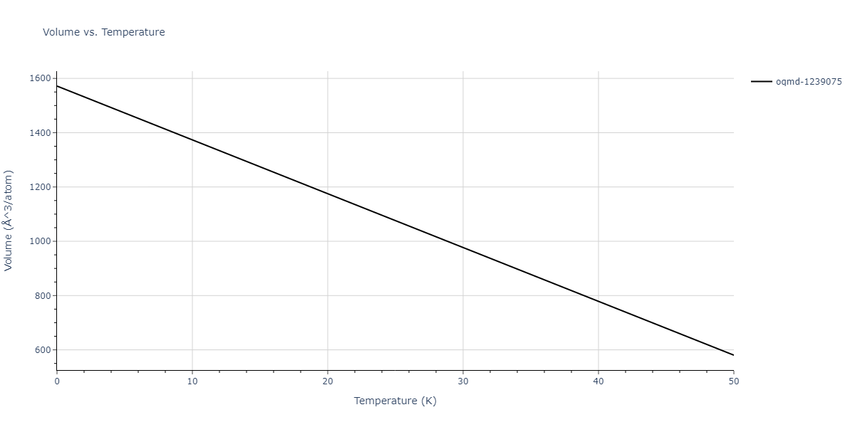 2022--Chrobak-D--In-P--LAMMPS--ipr1/mdthermo.In2P.V
