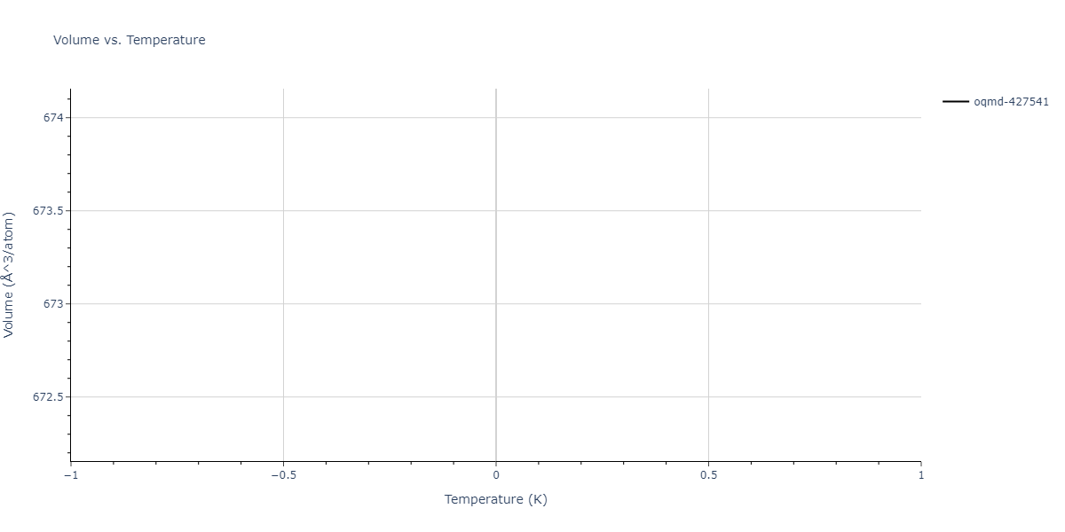 2022--Chrobak-D--In-P--LAMMPS--ipr1/mdthermo.In2P3.V