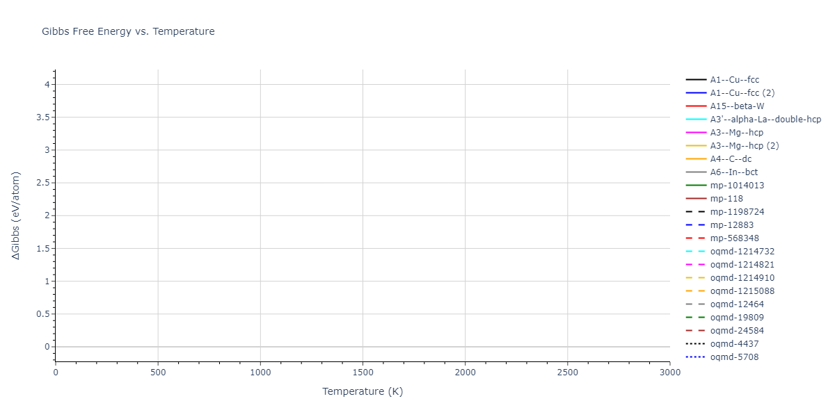 2022--Chrobak-D--In-P--LAMMPS--ipr1/mdthermo.P.G