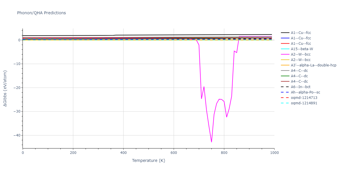 2022--Chrobak-D--In-P--LAMMPS--ipr1/phonon.In.G.png
