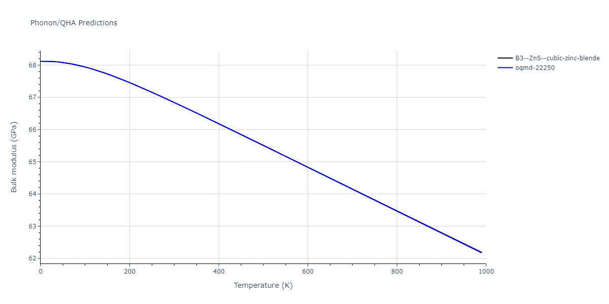 2022--Chrobak-D--In-P--LAMMPS--ipr1/phonon.InP.B.png