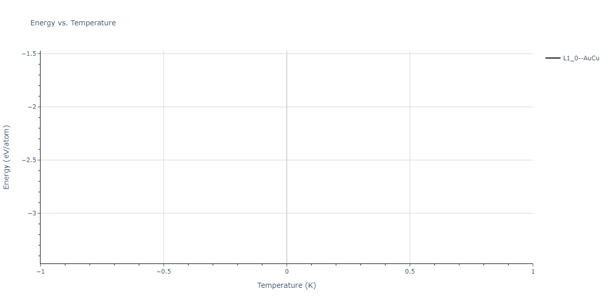2022--Clement-A--Cu-Zn--LAMMPS--ipr1/mdthermo.CuZn.U