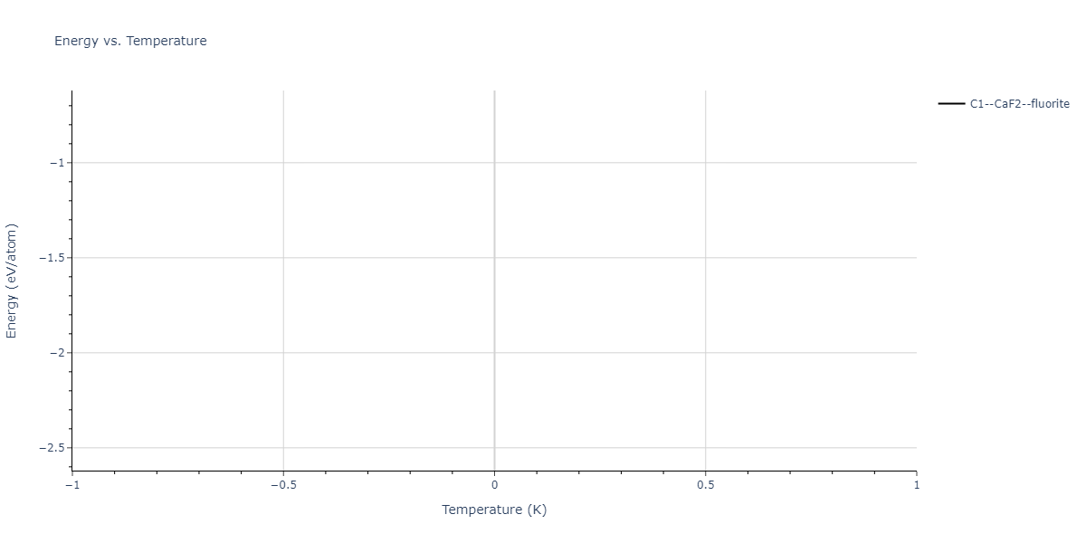 2022--Clement-A--Cu-Zn--LAMMPS--ipr1/mdthermo.CuZn2.U