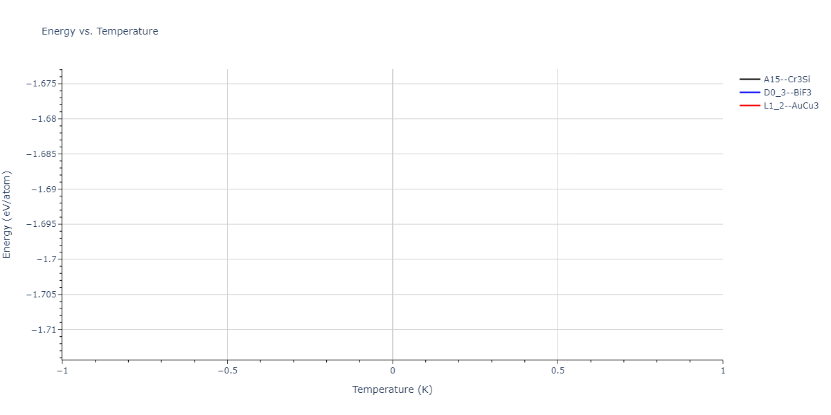 2022--Clement-A--Cu-Zn--LAMMPS--ipr1/mdthermo.CuZn3.U
