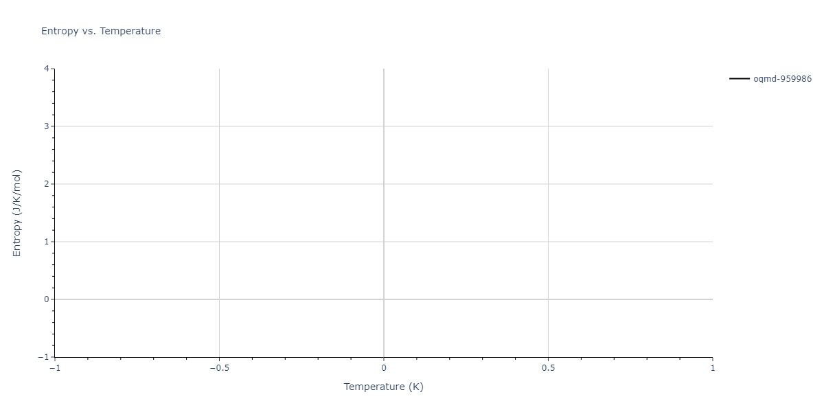 2022--Daramola-A--Fe-Ni-Cr-Mn--LAMMPS--ipr1/mdthermo.CrFeNi.S
