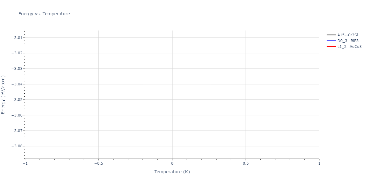 2022--Daramola-A--Fe-Ni-Cr-Mn--LAMMPS--ipr1/mdthermo.CrMn3.U