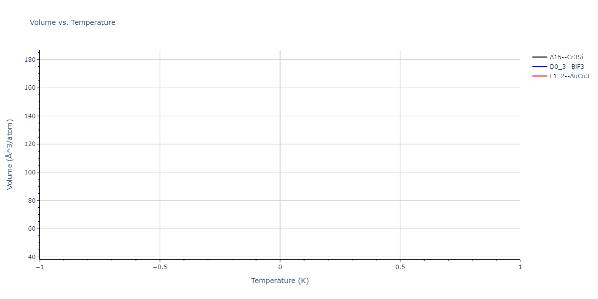 2022--Daramola-A--Fe-Ni-Cr-Mn--LAMMPS--ipr1/mdthermo.CrMn3.V