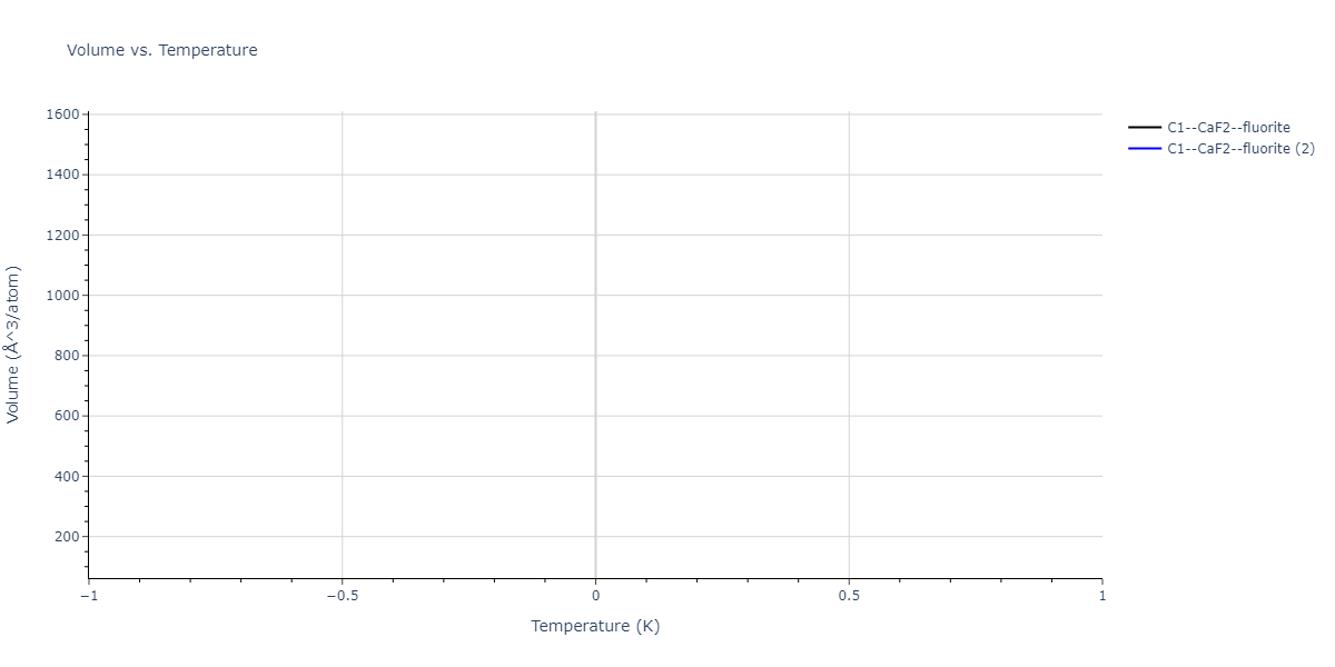 2022--Daramola-A--Fe-Ni-Cr-Mn--LAMMPS--ipr1/mdthermo.Fe2Mn.V