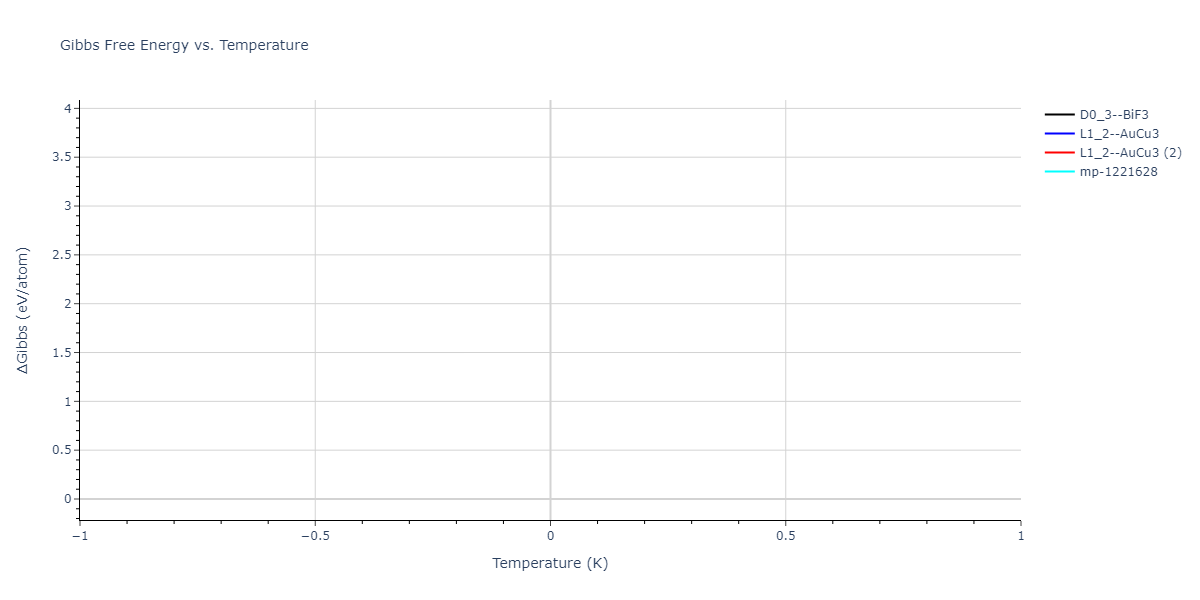 2022--Daramola-A--Fe-Ni-Cr-Mn--LAMMPS--ipr1/mdthermo.Fe3Mn.G