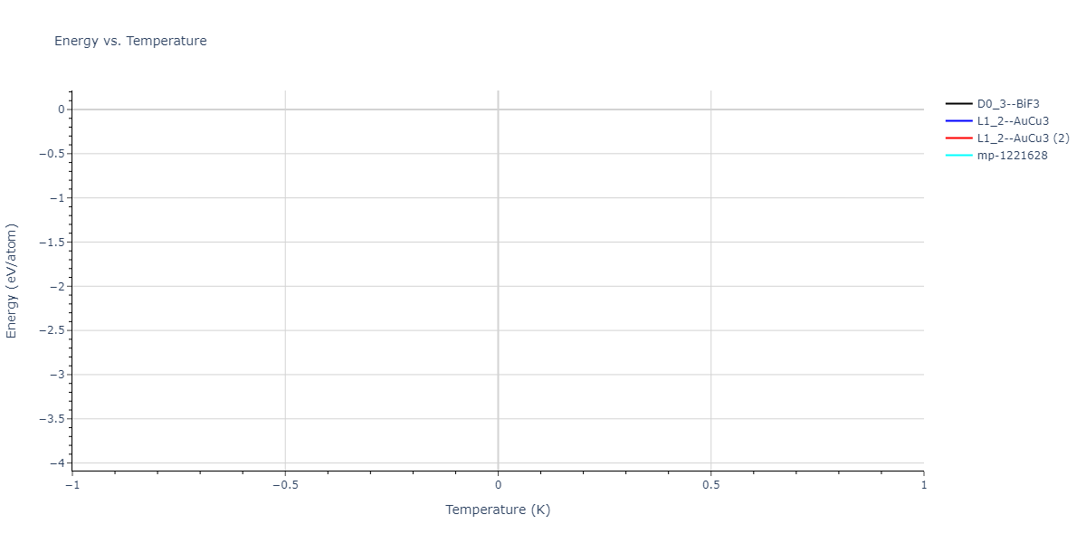 2022--Daramola-A--Fe-Ni-Cr-Mn--LAMMPS--ipr1/mdthermo.Fe3Mn.U