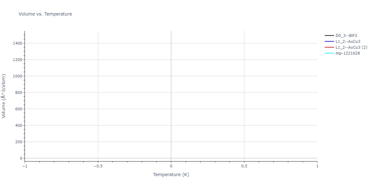 2022--Daramola-A--Fe-Ni-Cr-Mn--LAMMPS--ipr1/mdthermo.Fe3Mn.V