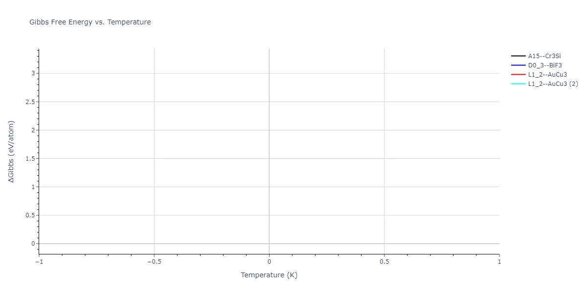 2022--Daramola-A--Fe-Ni-Cr-Mn--LAMMPS--ipr1/mdthermo.Mn3Ni.G
