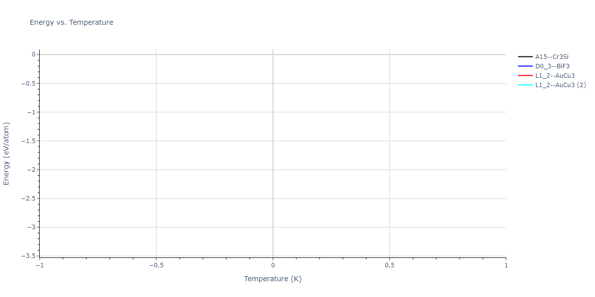2022--Daramola-A--Fe-Ni-Cr-Mn--LAMMPS--ipr1/mdthermo.Mn3Ni.U