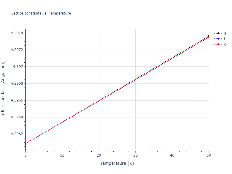 2022--Fereidonnejad-R--Al-Hf--LAMMPS--ipr1/mdsolid.AlHf3.L1_2--AuCu3.824d1001.a