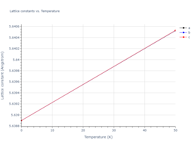 2022--Fereidonnejad-R--Al-Hf--LAMMPS--ipr1/mdsolid.Hf.A15--beta-W.6b88932b.a