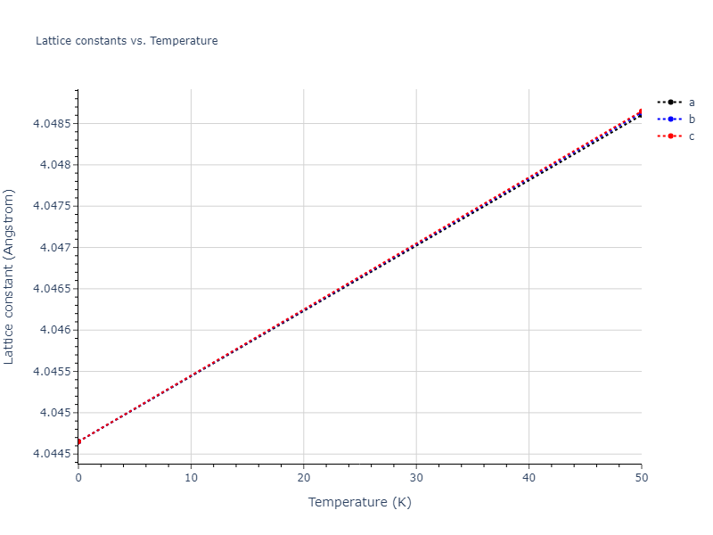 2022--Fereidonnejad-R--Al-Nb--LAMMPS--ipr1/mdsolid.Al.A1--Cu--fcc.aec0cd0a.a