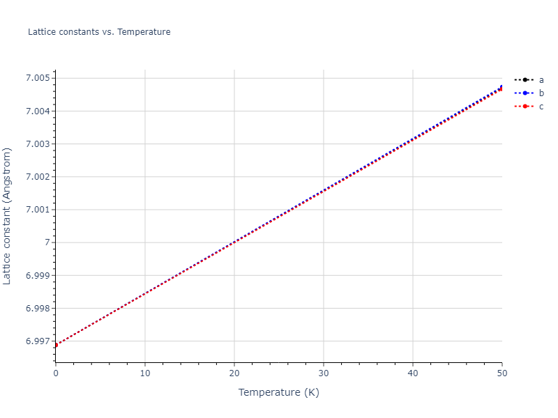 2022--Fereidonnejad-R--Al-Nb--LAMMPS--ipr1/mdsolid.Al.oqmd-1214859.0a001650.a