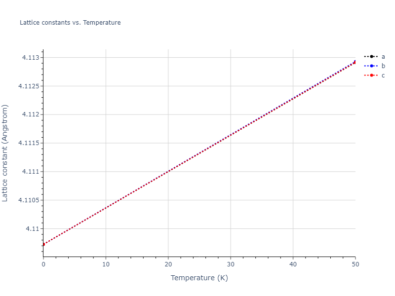 2022--Fereidonnejad-R--Al-Nb--LAMMPS--ipr1/mdsolid.Al3Nb.L1_2--AuCu3.ad9299d6.a