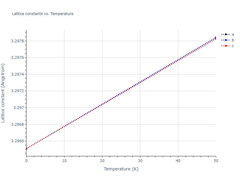 2022--Fereidonnejad-R--Al-Nb--LAMMPS--ipr1/mdsolid.AlNb.B2--CsCl.7b6d8e73.a