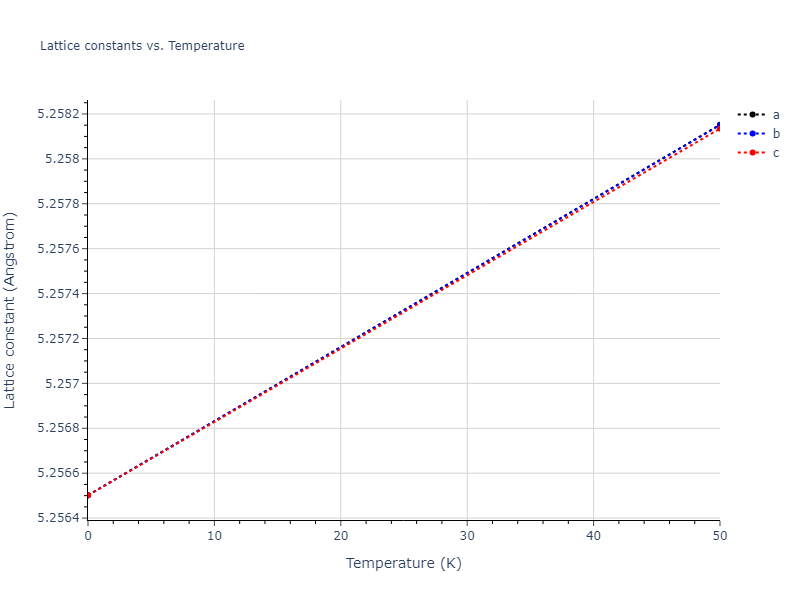 2022--Fereidonnejad-R--Al-Nb--LAMMPS--ipr1/mdsolid.AlNb3.A15--Cr3Si.29b5c9ad.a