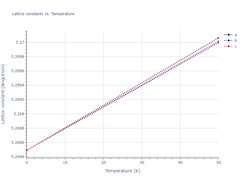2022--Fereidonnejad-R--Al-Nb--LAMMPS--ipr1/mdsolid.Nb.A15--beta-W.528e6486.a