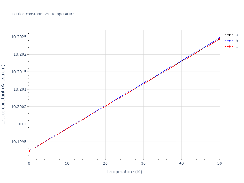 2022--Fereidonnejad-R--Al-Nb--LAMMPS--ipr1/mdsolid.Nb.oqmd-1214814.54fa1517.a