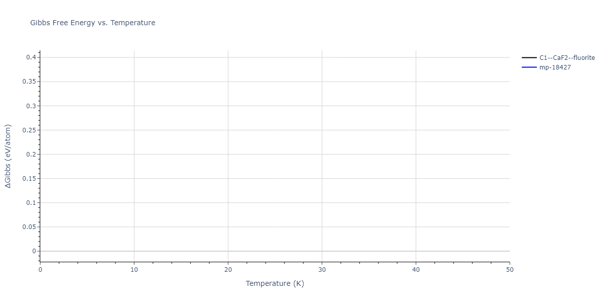 2022--Fereidonnejad-R--Al-Nb--LAMMPS--ipr1/mdthermo.AlNb2.G