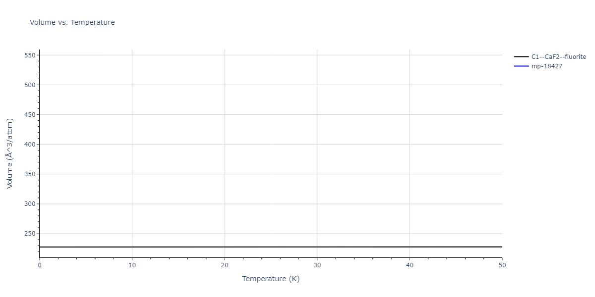 2022--Fereidonnejad-R--Al-Nb--LAMMPS--ipr1/mdthermo.AlNb2.V