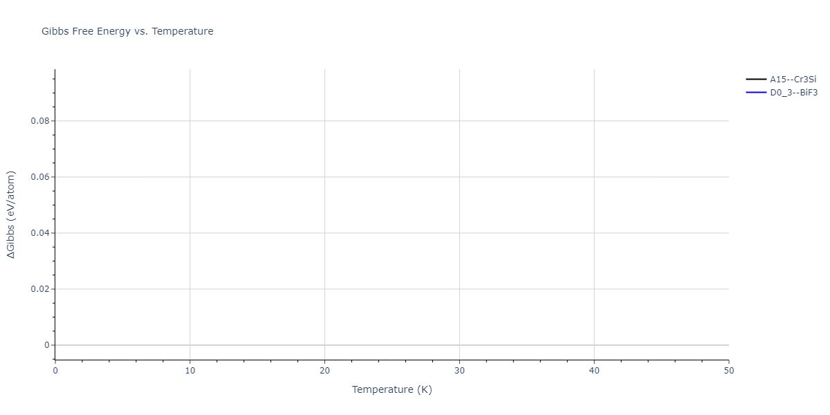 2022--Fereidonnejad-R--Al-Nb--LAMMPS--ipr1/mdthermo.AlNb3.G