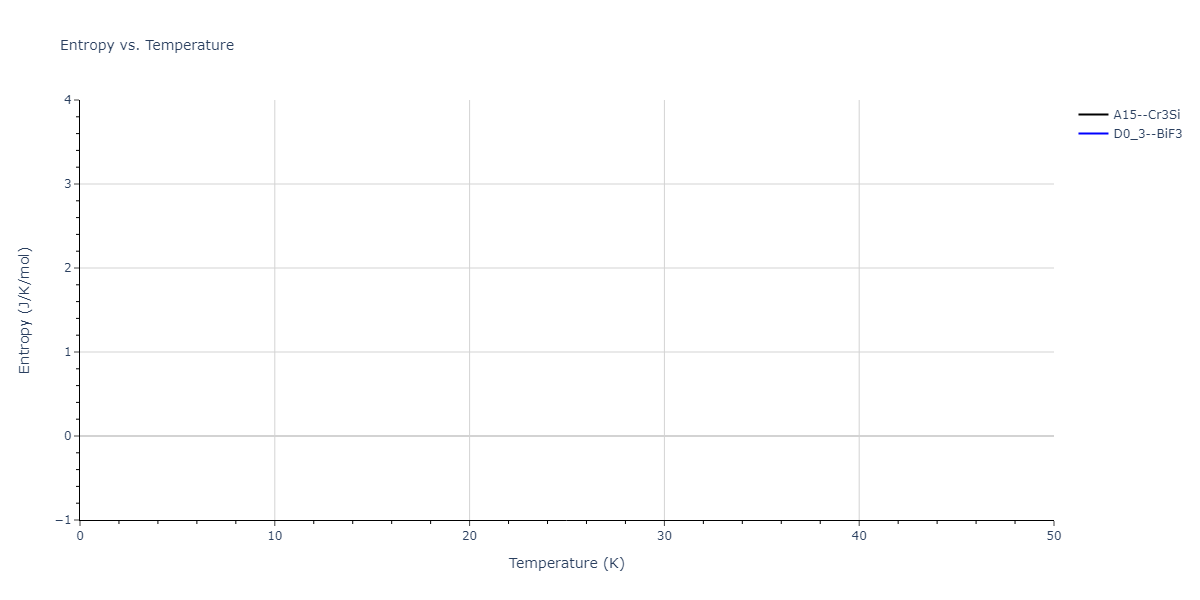 2022--Fereidonnejad-R--Al-Nb--LAMMPS--ipr1/mdthermo.AlNb3.S