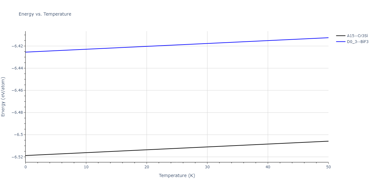 2022--Fereidonnejad-R--Al-Nb--LAMMPS--ipr1/mdthermo.AlNb3.U