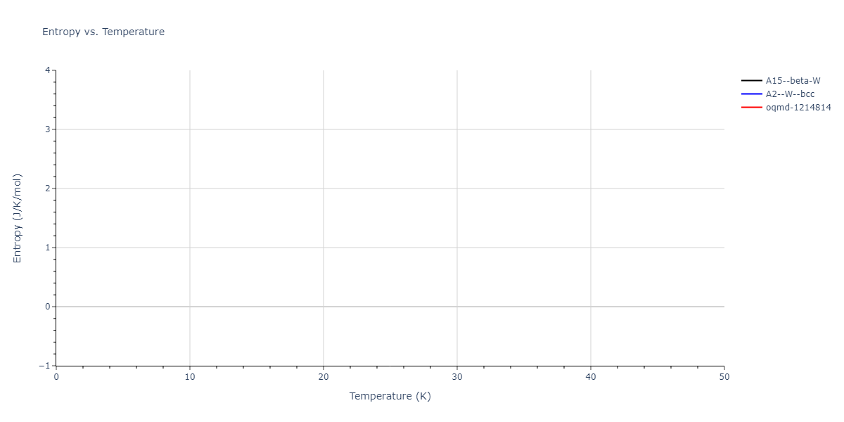 2022--Fereidonnejad-R--Al-Nb--LAMMPS--ipr1/mdthermo.Nb.S
