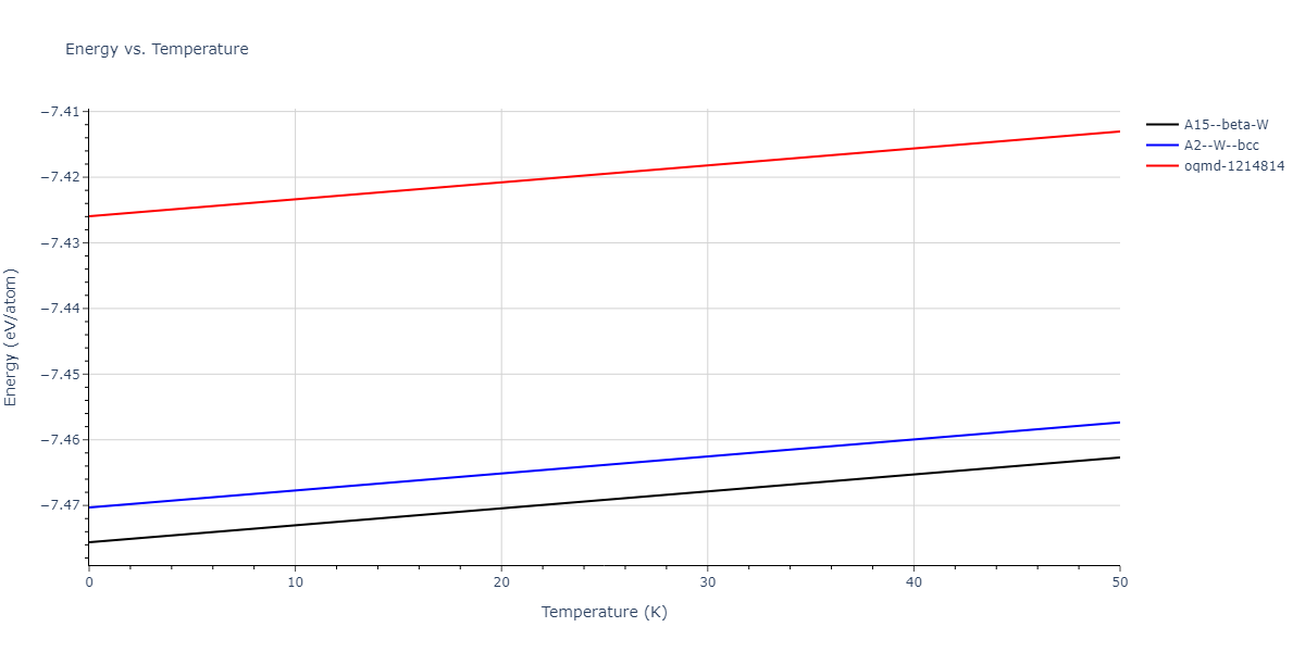 2022--Fereidonnejad-R--Al-Nb--LAMMPS--ipr1/mdthermo.Nb.U